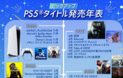 PS公式「PS5の歴史を振り返ろう！」ぼく「うおおおおお」