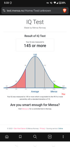 MENSA会員は全人口の上位2%って言うけど5人に1人ってめちゃくちゃ多くね？