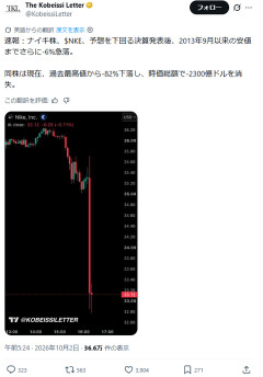 【悲報】NIKE株、予想を下回る決算でさらに終わる