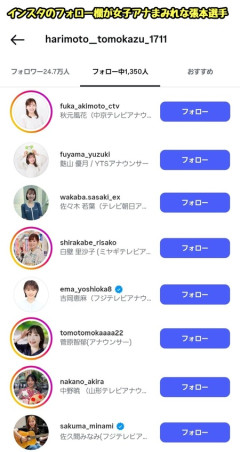 卓球張本 女子アナ好きのチャラい男やった
