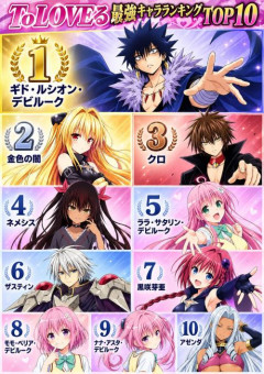 【画像】ToLOVEる最強キャラランキング
