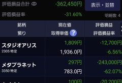 【悲報】ワイNISA民、個別株に手を出したくなる