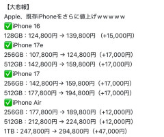 【画像】スマホ価格、大幅値上げで限界突破WWWWWWWWWWWWWWWWWWWWWWWWWWWWWWWWWWWWWWWWWWWWWWWWWWWWW