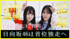 【Billboard先ヨミ判明】前人未到の大記録へ。日向坂46は首位独走状態へ【イチャイチャ虫】
