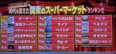 日本在住外国人「これが関東のスーパーマーケットランキングらしい」