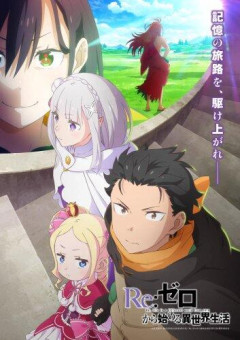 【悲報】リゼロ5期制作発表なし