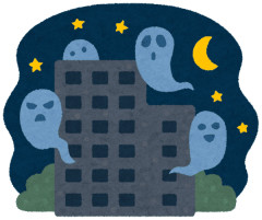 死後の世界ってあると思う？