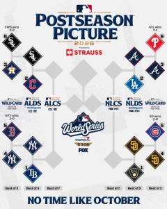 MLB8強、ついに出揃う