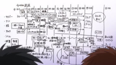 【FGO】ハーレムは色々と言われるが…しかし、誰もが幸せであってほしいという願いは美しいもののはずだ。だからこの夢は間違いなんかじゃない？