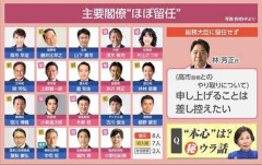 【速報】橋下徹氏「高市さんのようなファッション保守じゃなく真の保守である林さんに総理大臣やってほしい」