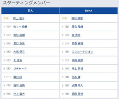 【巨人】井上温大、高卒７年目で自身初の規定投球回到達　球団９２シーズン連続の大記録　今季最終戦で歴史つないだ
