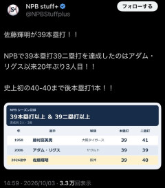 佐藤輝明さん、前人未到の記録まであと1