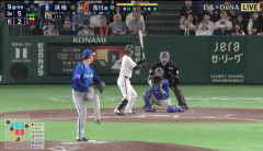 阪神、２年連続８度目のリーグ優勝！！！！
