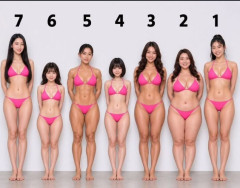 どの女の体が1番エチエチい？
