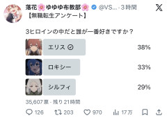 無職転生のヒロイン人気、綺麗に割れてしまうｗｗｗｗｗｗｗ