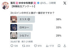 【悲報】無職転生のヒロイン人気、綺麗に割れてしまう・・・