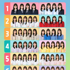 好きな「現役女性アイドルグループ」ランキング(2026年版)