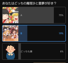 【画像】Bを選んだワイの感覚ってそんなにズレてるんか？？