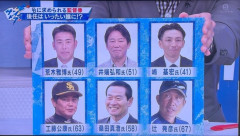 次期ドラゴンズ監督6人に絞られる
