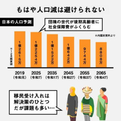 【悲報】女の子さん「少子化って本当に悪いことですか？」ｗｗｗｗｗｗｗｗｗｗ