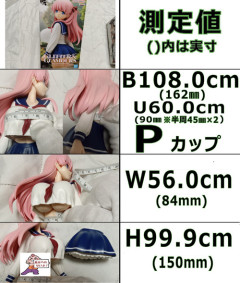 【画像】原村和のフィギュア、カップ数が判明するｗｗｗｗ