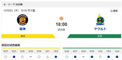 【悲報】中日とヤクルトの最下位争い、セシーズン最終戦に縺れ込むｗｗｗｗｗｗｗｗｗｗｗｗｗｗｗｗｗｗｗｗｗｗｗｗｗｗｗｗｗｗｗ