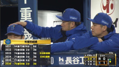 DeNA・度会隆輝、戸柱恭孝に怒られる…バースデー落とし玉？何やらかしたの？