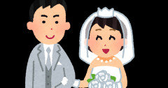 同僚（女性）の結婚式に招待され、その夜に彼女へ報告したら「結婚式は出会いの場だから行かないでほしい」と泣かれた。
