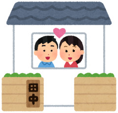 ら行で始まる苗字ってなくね？