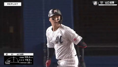 山口航輝(2025) 7本塁打→山口航輝(2026) 37本塁打←なんでこんなに増えたの？？？