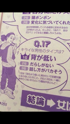 【画像】女性が本当に嫌いな男性のタイプが発表されてしまうｗｗｗｗｗｗｗ