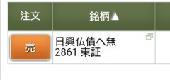 【速報】日経”ホワイトマンデー”相場に投資部騒然→「寄り天からのマイ転」の声多数ｗｗｗ