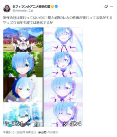 【悲報】リゼロの人気キャラ、なんか劣化するｗｗｗｗ