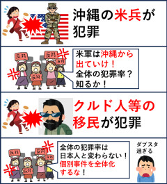 【速報】米兵犯罪は『出ていけ』、クルド人犯罪は『全体化するな』同じ外国人なのになぜなのか