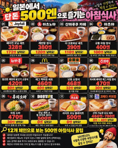 韓国人「日本で500円以下で食べられる驚きの朝食メニューに韓国人が衝撃！」→「これは毎日通いたい‥（ﾌﾞﾙﾌﾞﾙ」