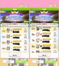 【ウマ娘】思わず2度見してしまった衝撃的なチャンミ結果、A決でもこんなことあるんだ…