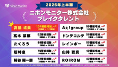 【朗報】柿谷さん、サッカーを引退してから無双し始めるｗｗｗｗｗ