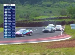 【動画】南米TCRツーリングカー選手権で弾かれたタイヤがBBQ中の人に直撃する事故。