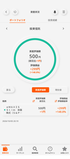 【まとめ】エッヂ民、NISA爆益を自慢しまくる→晒された利益率にスレ民が騒然ｗｗｗ