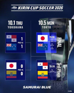 【悲報】今夜キリンカップ決勝「日本対NZ」テレ朝生中継、解説は松木安太郎さん＆内田篤人さん＆柿谷曜一朗さん、ゲスト影山優佳さんｗｗｗｗｗｗｗｗｗｗ