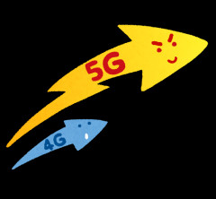 5Gの回線って早いか?この前ルーターレンタルしたんだが光回線より遅かった印象だが  [194767121]