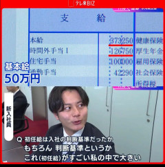 新入社員さん、基本給50万円を貰ってしまう