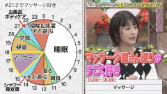 【悲報】浜辺美波ちゃんの一日のスケジュール、忙しそう・・・
