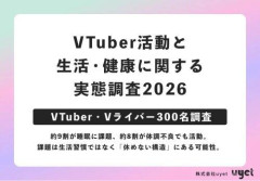 【悲報】VTuber、過酷な仕事だった。ほとんどの人が体調不良、精神的不調、睡眠不足に