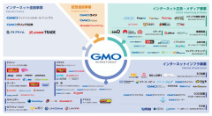 【速報】GMO、お漏らしｗｗｗｗｗｗｗｗｗｗｗｗｗｗｗｗｗｗ