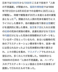 【悲報】日本人、人間の遺体にポーズを取らせて見世物にしていた