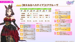 【ウマ娘】悪魔女帝の本体は強いの？