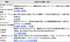 【緊急】ここ最近の情報漏洩一覧、ヤバすぎる