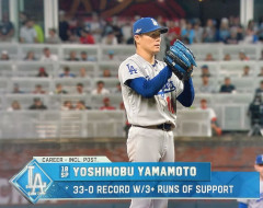 山本由伸、３点援護もらったら３３勝無敗