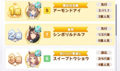 【ウマ娘】スレ民ルムマ、LGばかりで怖い